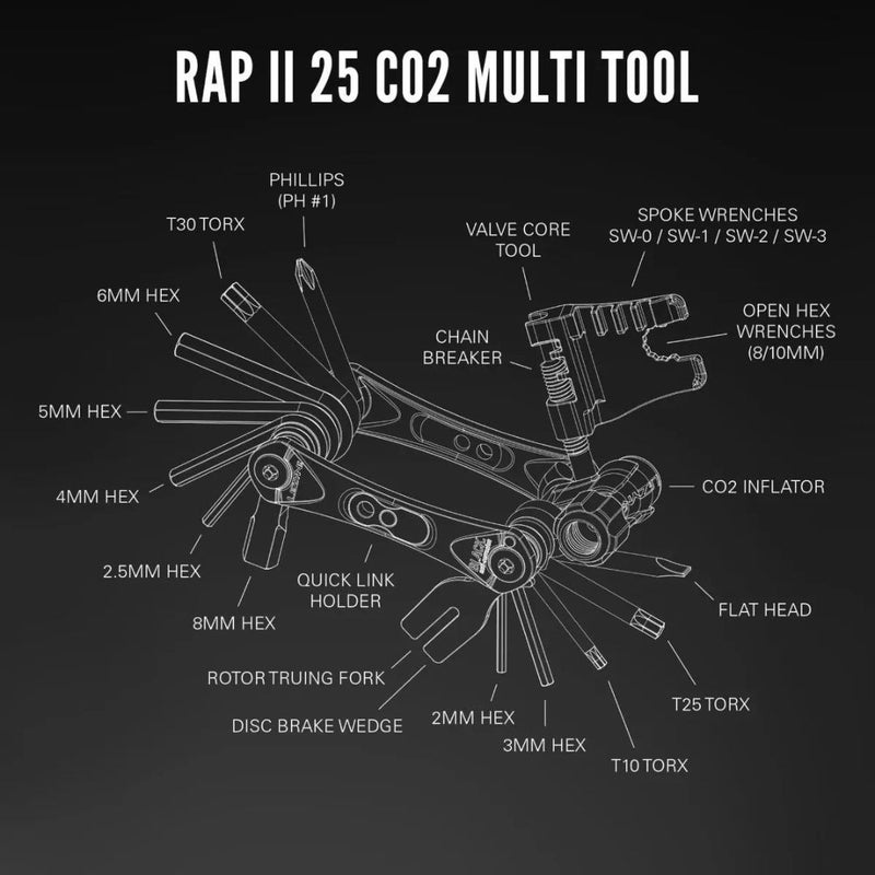 MultI-herramienta Lezyne Rap